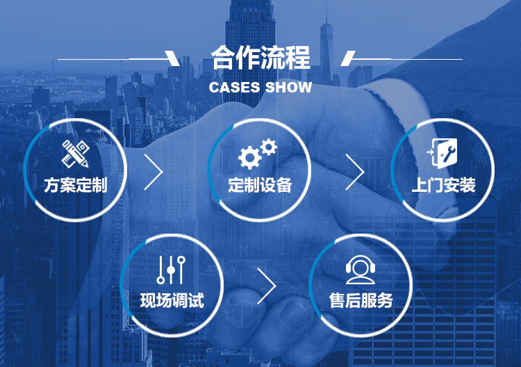 襄阳电捕焦油器生产厂家合作流程